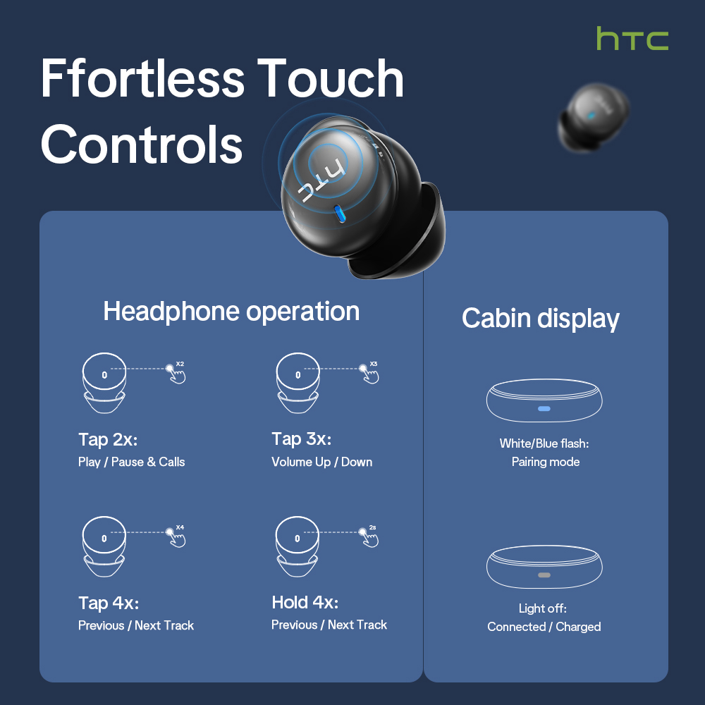 HTC NE92 Earbud Tidur Nirkabel - Bluetooth Speaker ulasan dan harga