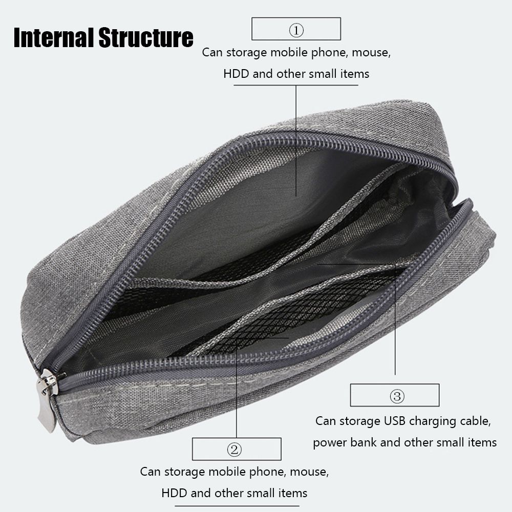 Tas Penyimpanan Aksesori Digit - Cable Organizer ulasan dan harga