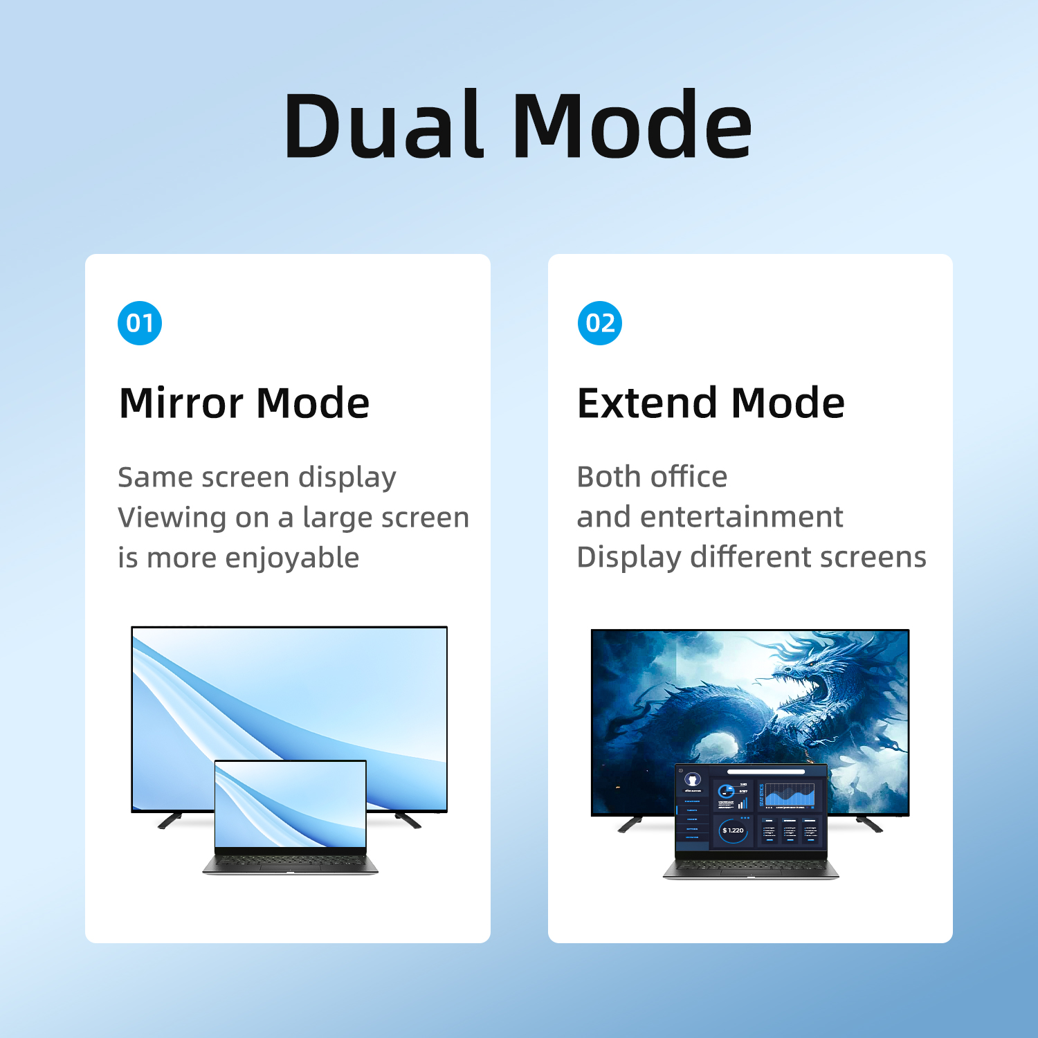 Kartu Adaptor Output Video Uni - Hdmi Adapter ulasan dan harga